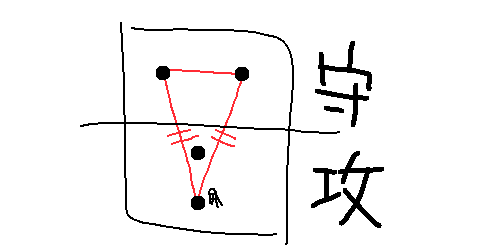 はねバド はピョンピョンしたいだけの糞アニメ