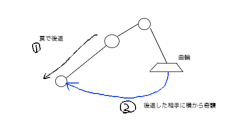 信長の野望 大志 Part102