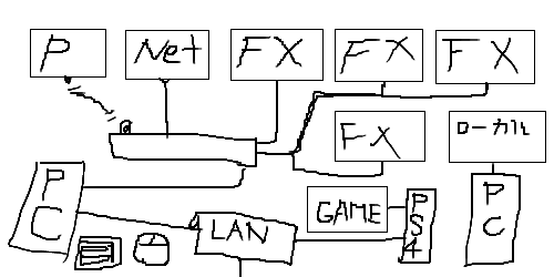 作画を語るスレ5148