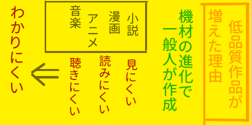 アニメ板の雑談 質問スレ 無断転載禁止