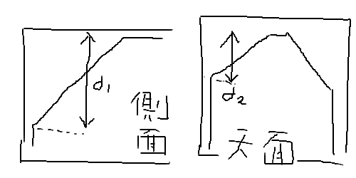 塗装ブース総合スレッド21