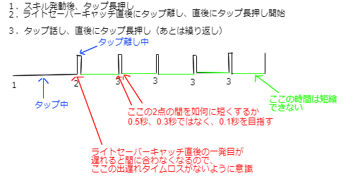 Lineディズニーツムツム 259