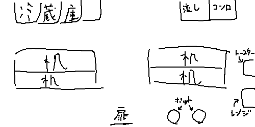 北九州予備校の寮で1年過ごしたけど質問ある