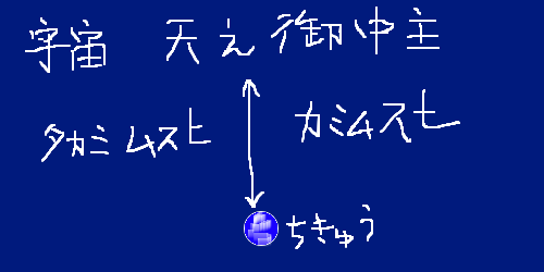 OEKAKI Image: 252eh.png